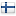 niks.ir server is located in Finland
